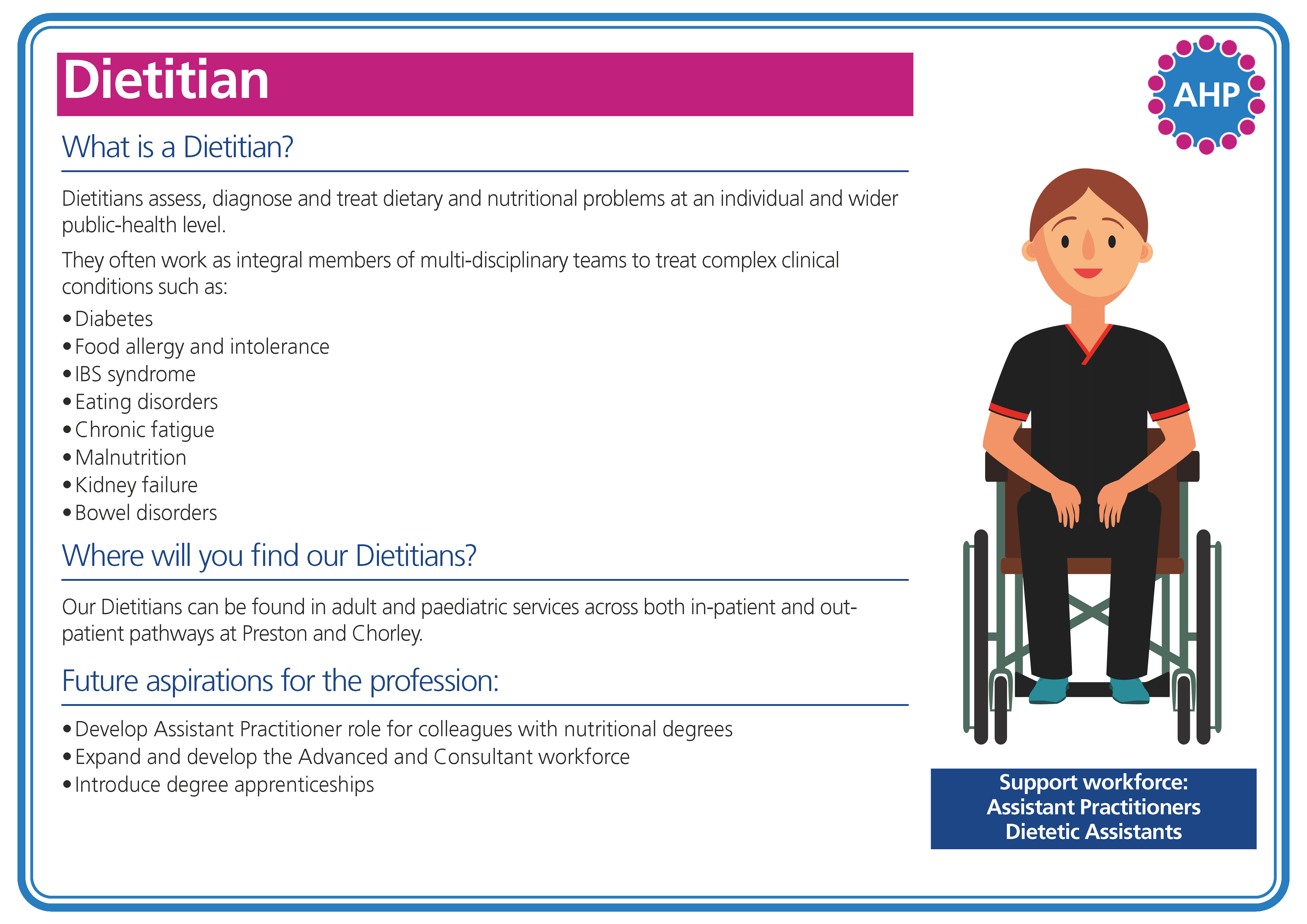 AHP Roles A4 cards DIETITIAN